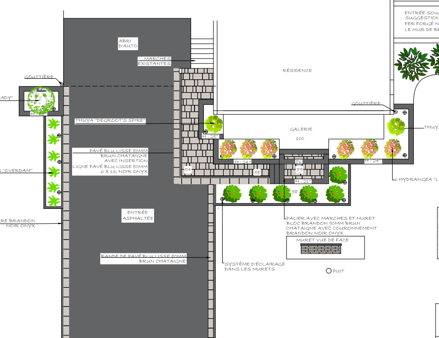 Forfait 2 : Plan 2D sur mesure