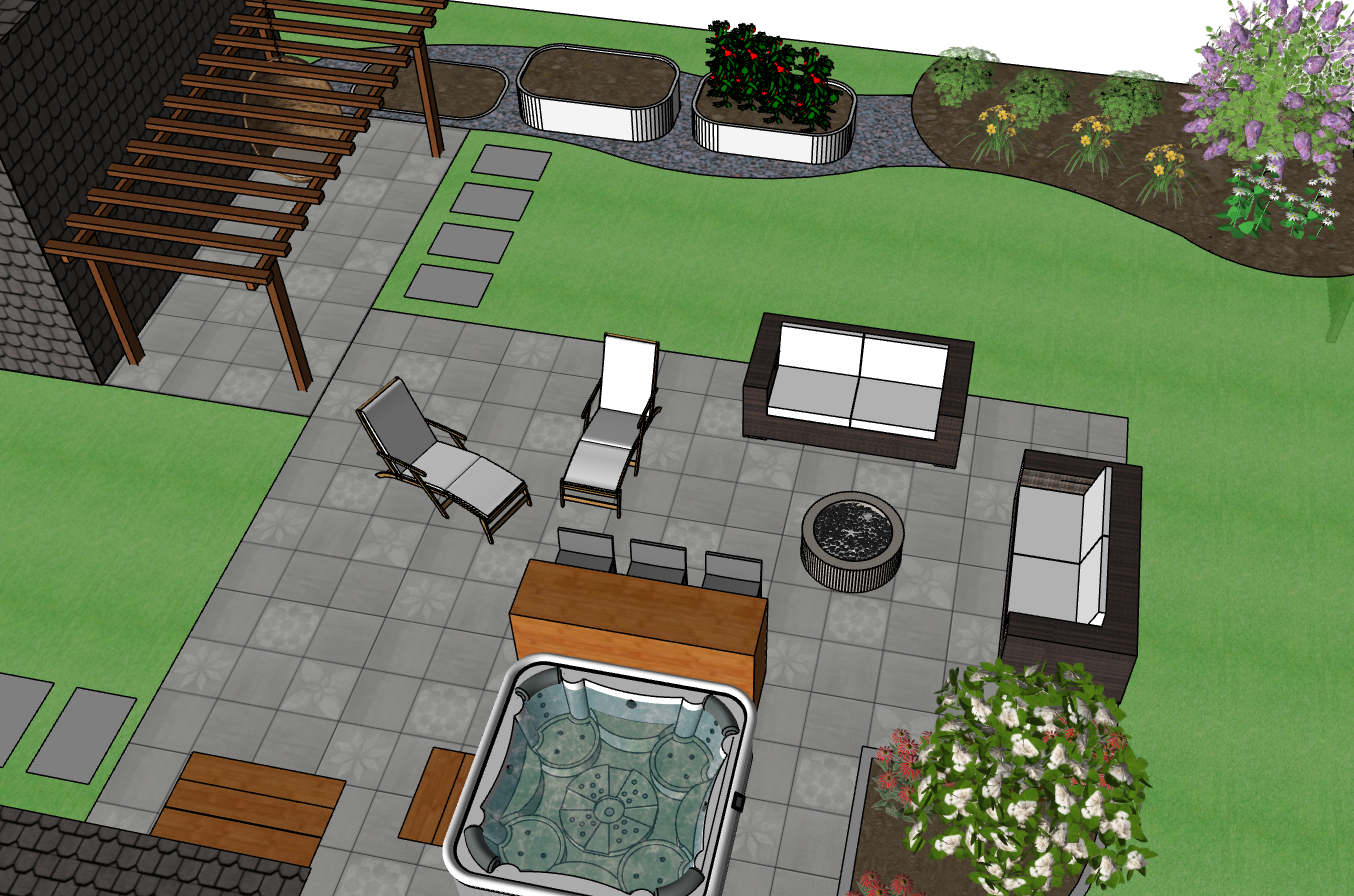 Forfait 3 : Visualisation 3D immersive